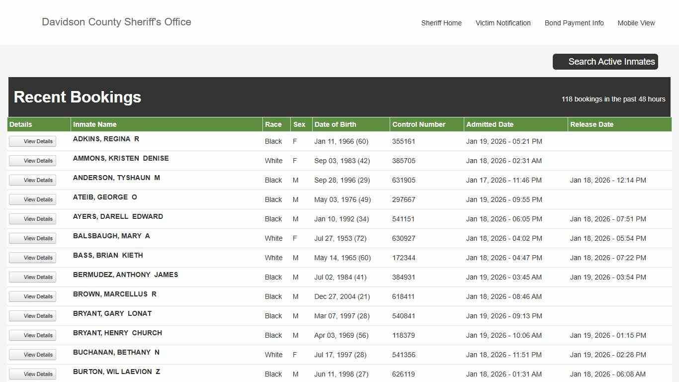 Davidson County Sheriff - Active Inmate Search
